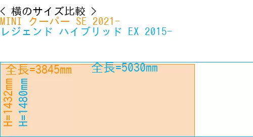#MINI クーパー SE 2021- + レジェンド ハイブリッド EX 2015-